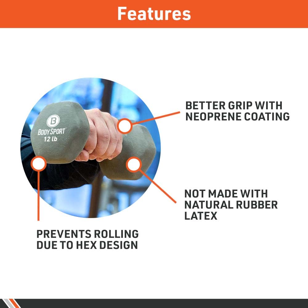 Neoprene Dumbbell Pair K7245