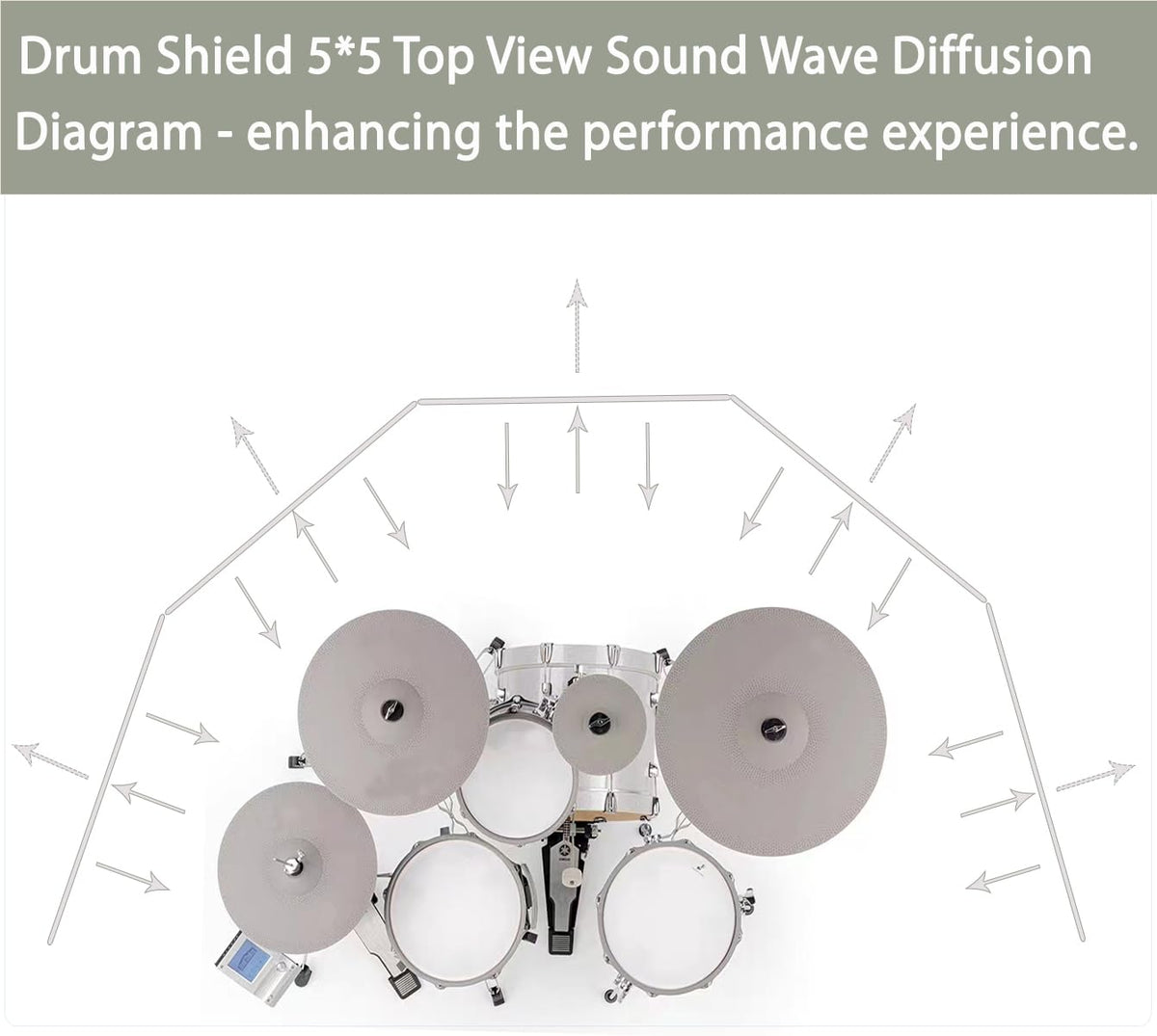 Portable Drum Shield 5-Panels 2ft x 5ft J524160