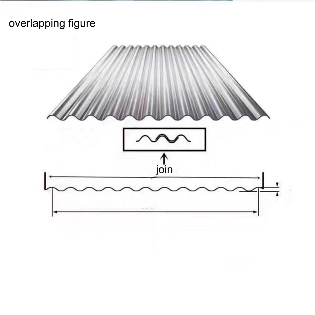 Polycarbonate Roof Panels S87967