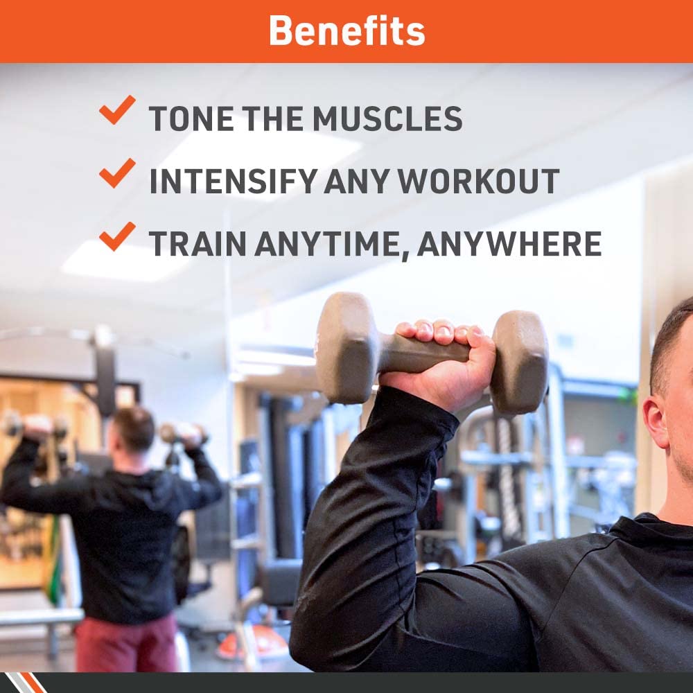 Neoprene Dumbbell Pair K7245
