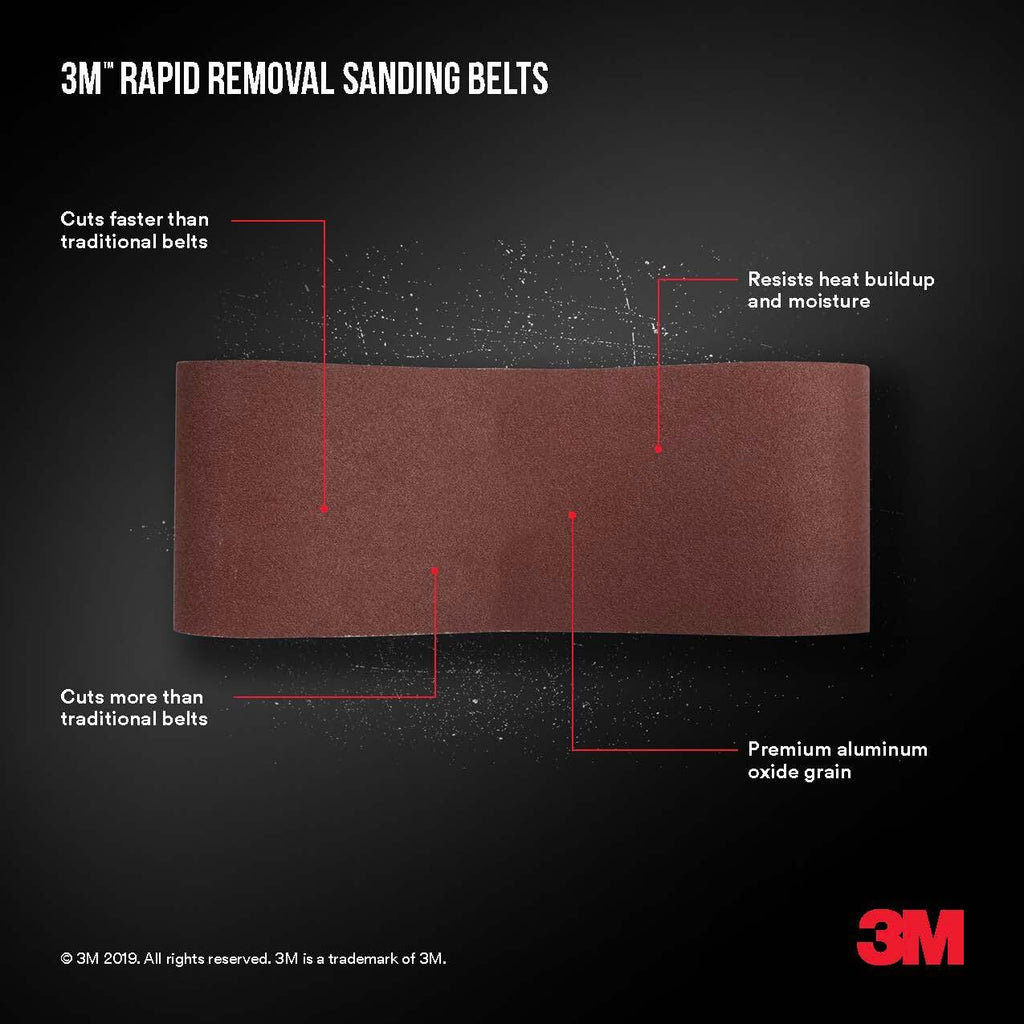 4x36 120 Grit Power Sanding Belt R69008