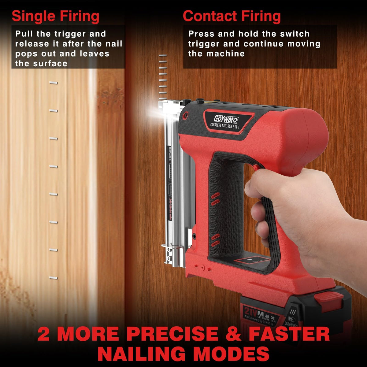 18GA Cordless Stapler Gun M860532