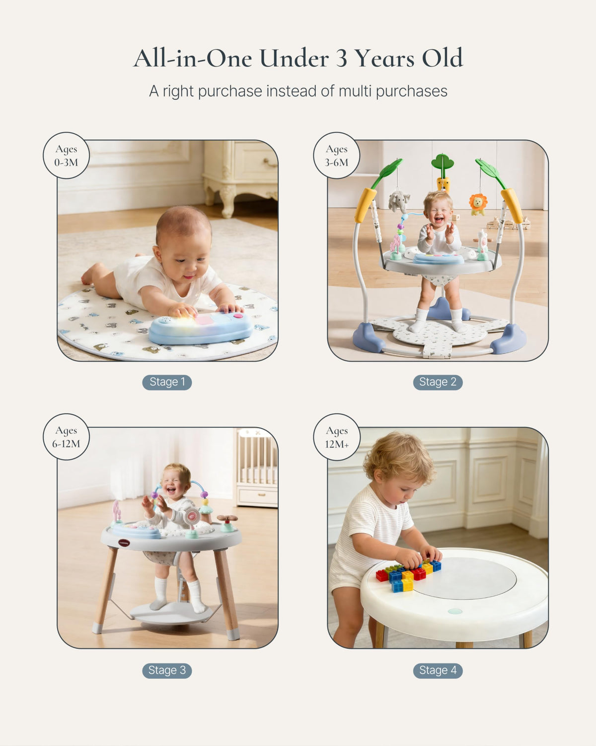 4-Stage Convertible Baby Jumper with 8 Interactive Toys, Music & Lights, Gray V896950