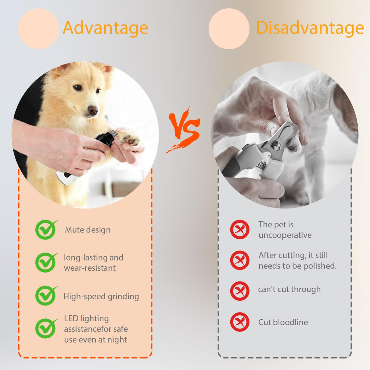 Silent Rechargeable Electric Pet Nail Grinder E2275