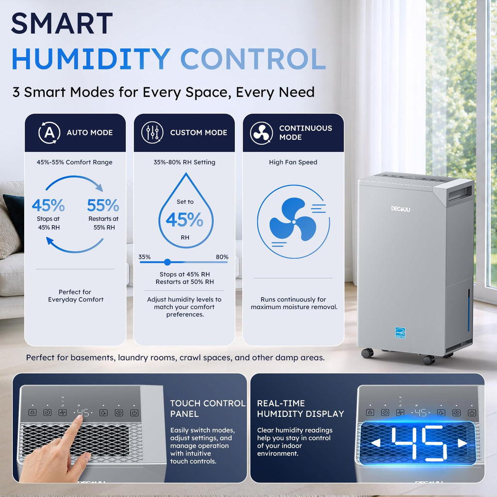 50 Pint Dehumidifier with Pump O415