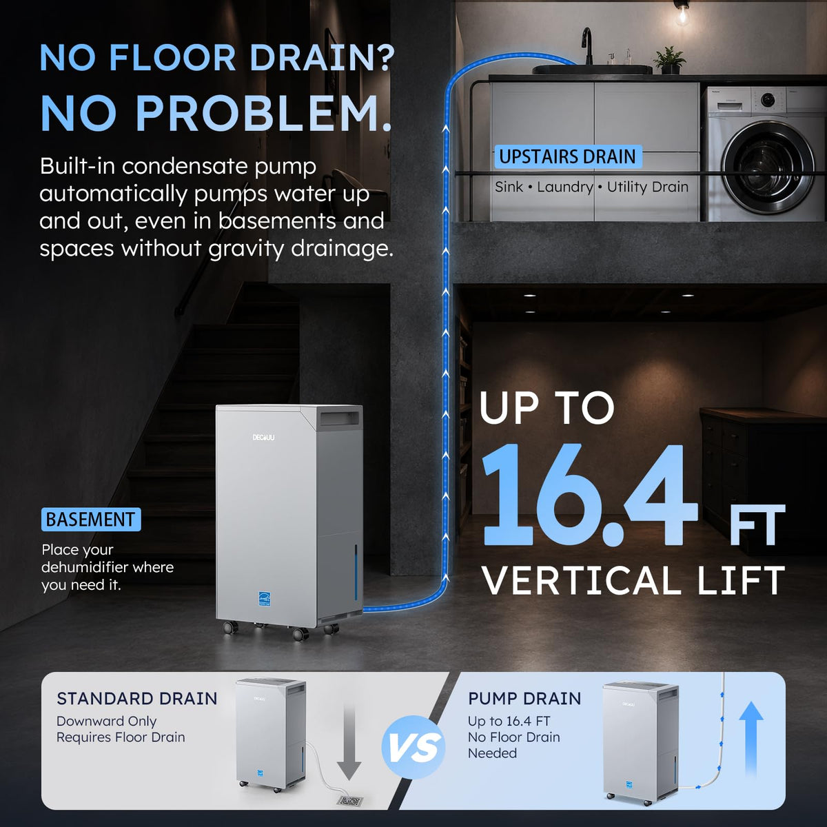 50 Pint Dehumidifier with Pump O415