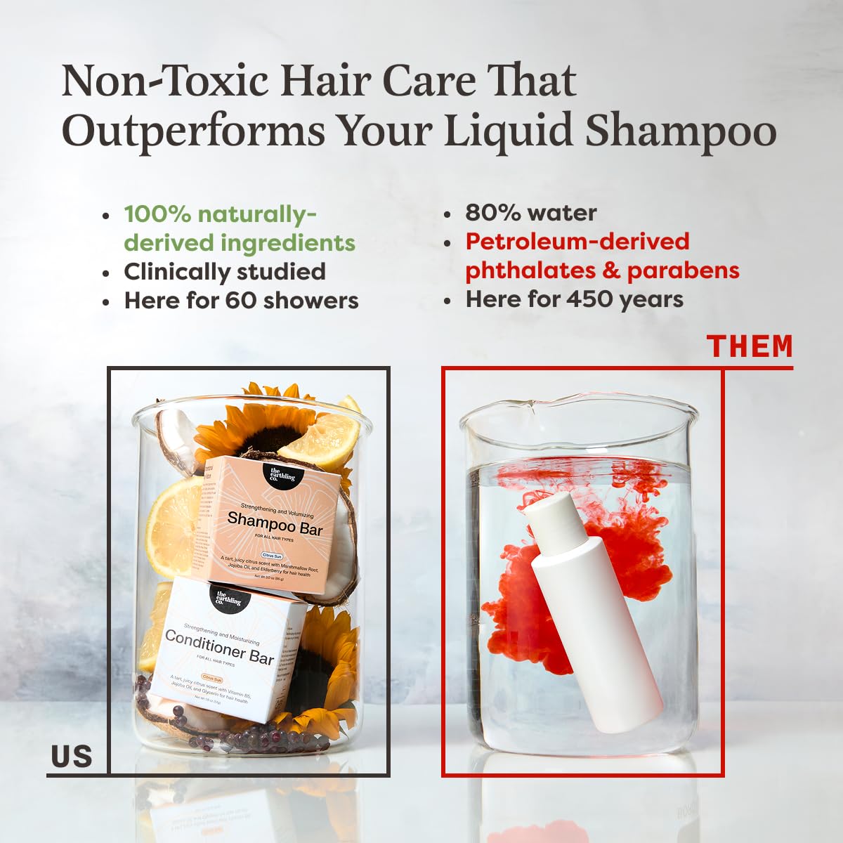 Shampoo & Conditioner Bar Set T650