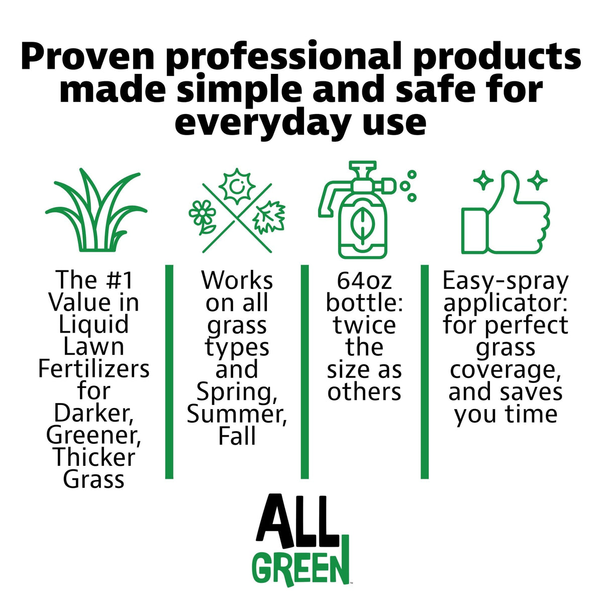 Liquid Lawn Fertilizer 28-0-0 64 oz Hose End Sprayer G305