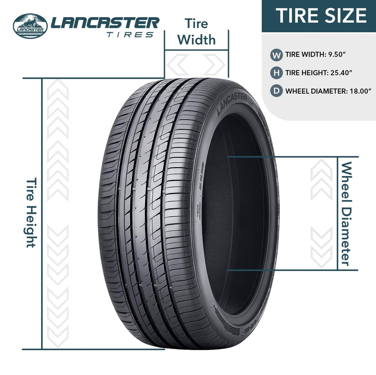 All Season 235/40ZR18 95W XL Passenger Tire O375