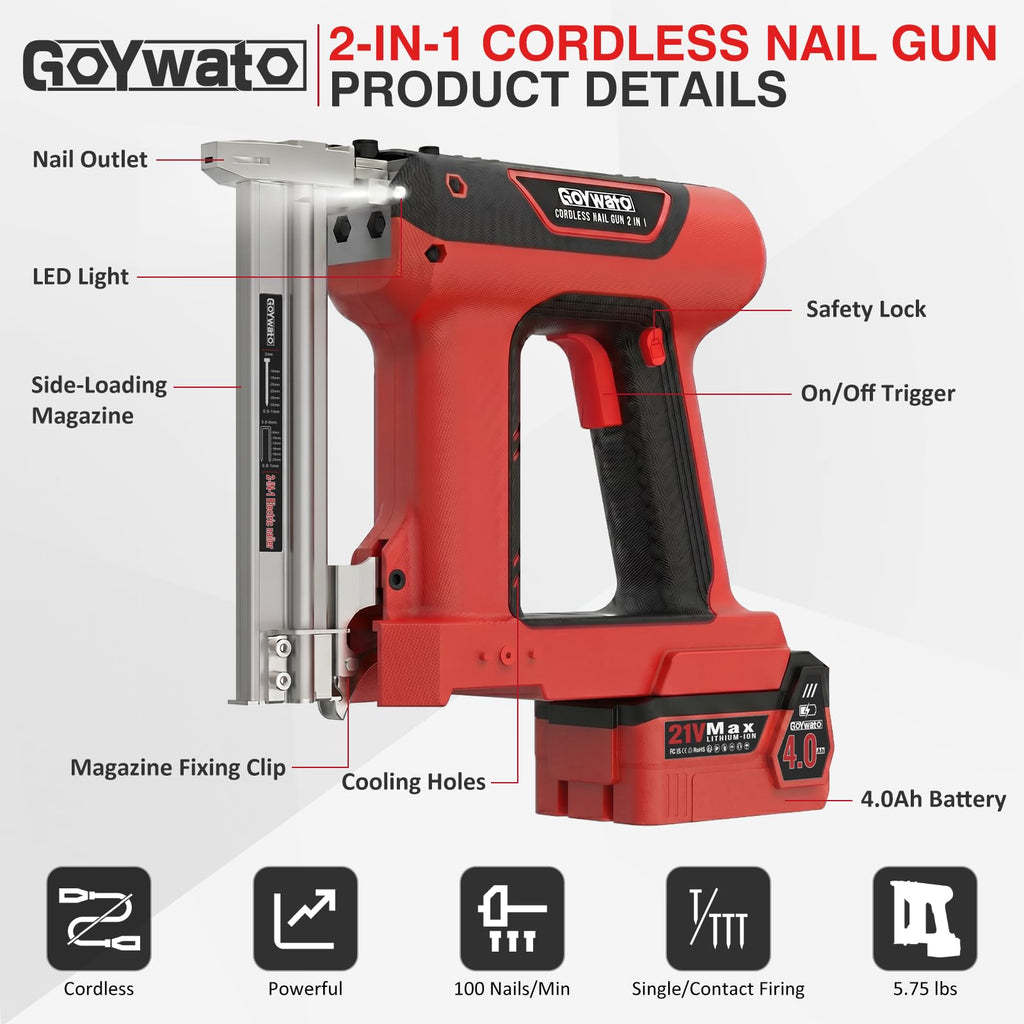 18GA Cordless Stapler Gun M860532