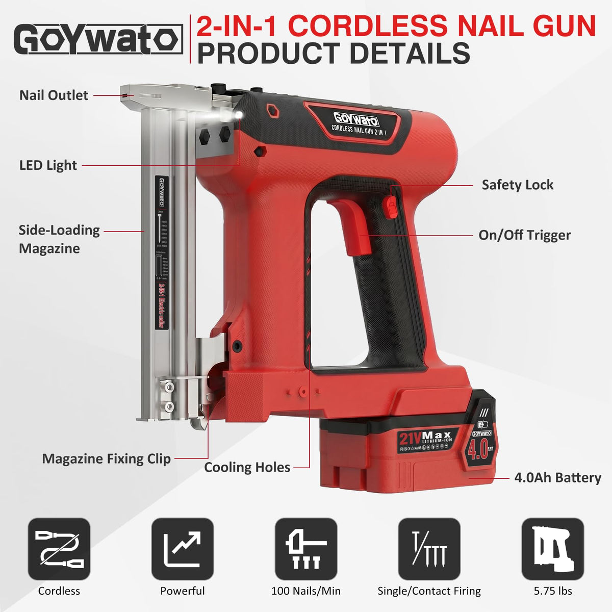 18GA Cordless Stapler Gun M860532