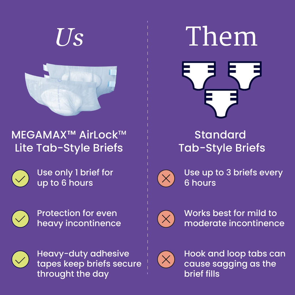 Adult Diapers with Tabs, Medium, 12 Count I4298