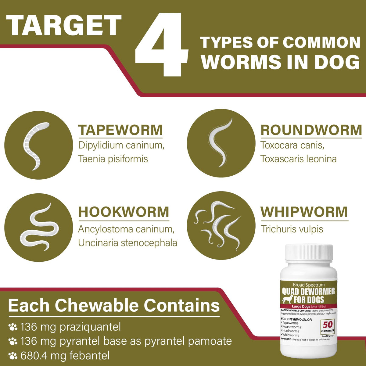 Chewable Dewormer for Dogs Over 45 lbs, 50 Beef Flavored Chewables E475
