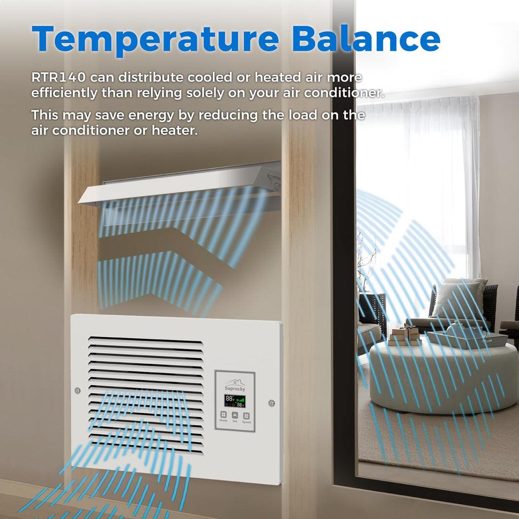 Hardwired 3-Speeds 200 CFM Air Transfer Fan A150889