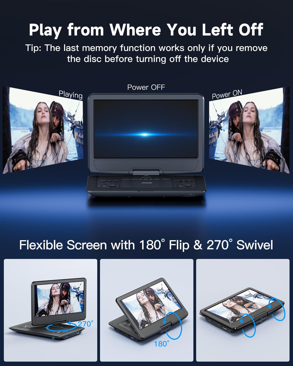 16.9" Portable Blu Ray Player with 14.1" 1080P Swivel Screen I51373
