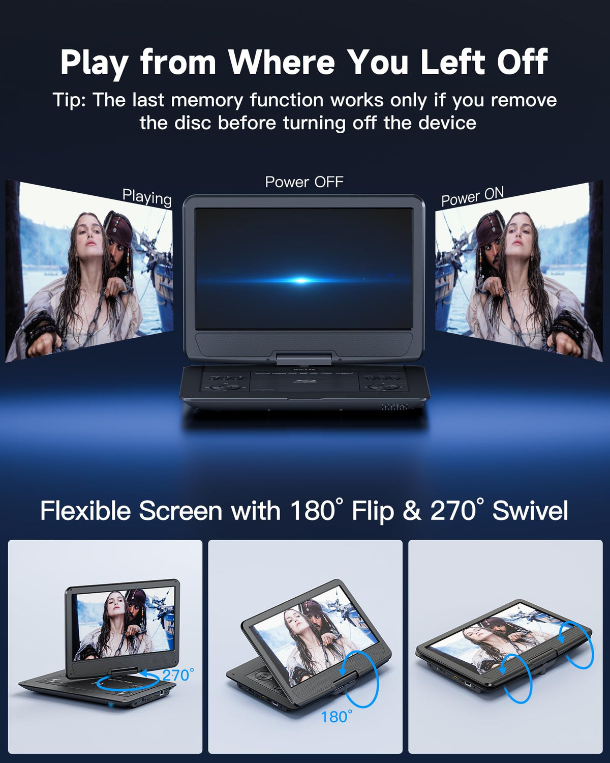 16.9" Portable Blu Ray Player with 14.1" 1080P Swivel Screen I51373