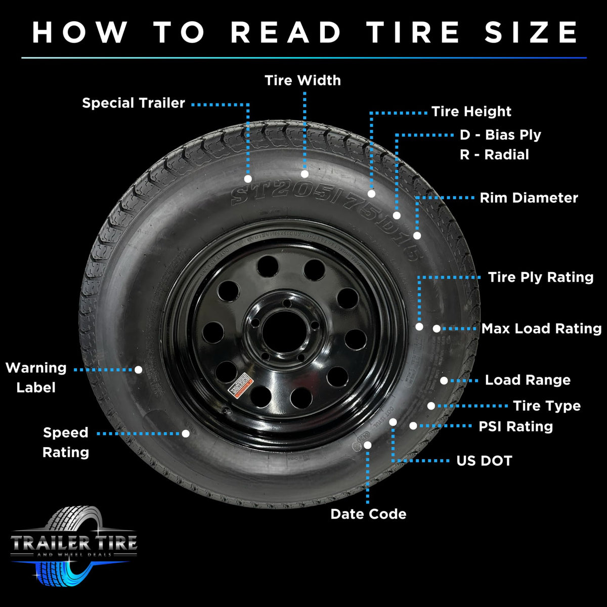 ST205/75R15 Trailer Tire on Rim Load Range C 6 Ply 5 Lug White Spoke Wheel R621