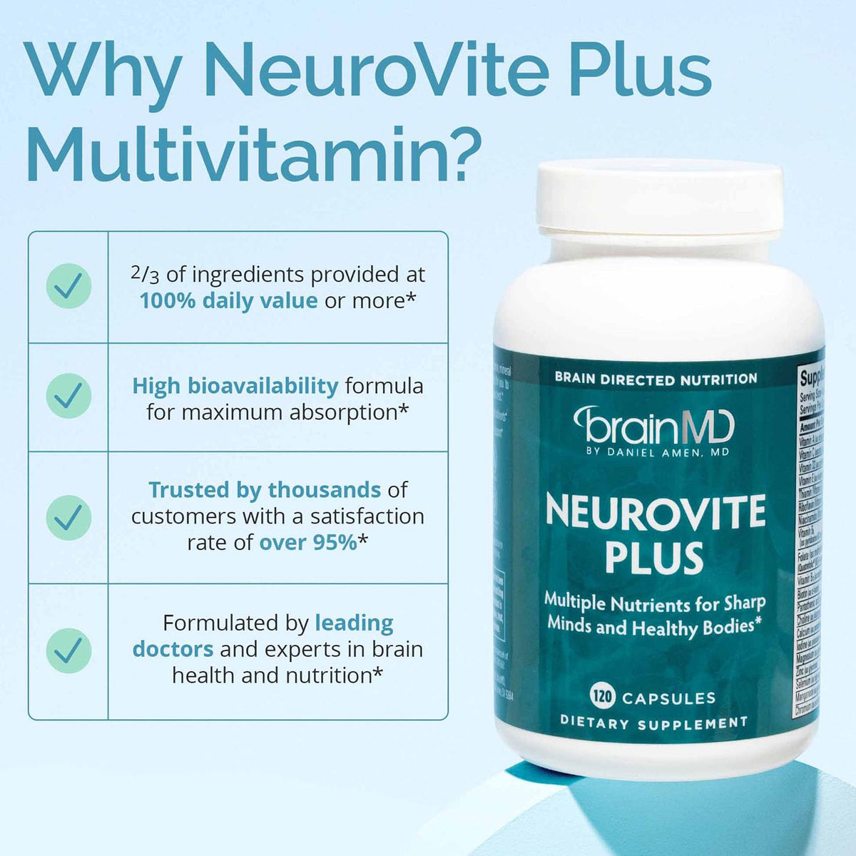 120 Capsules Multivitamin & Mineral Supplement O274