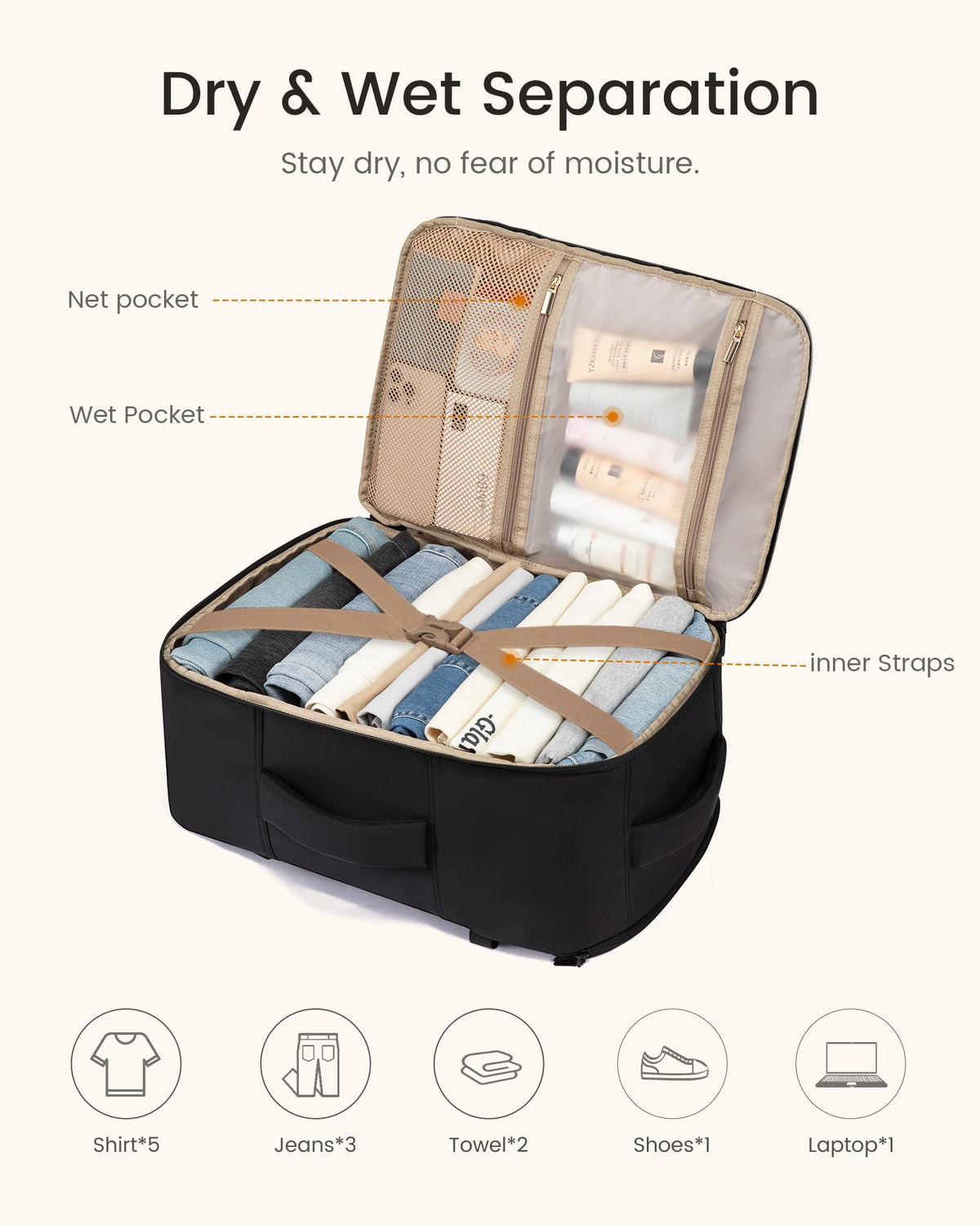 40L Waterproof Travel Backpack with 2 Cubes S825111