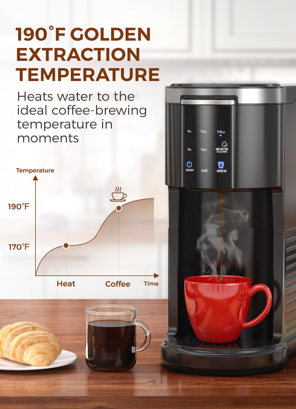 Single Serve Coffee Maker with 40 Oz Water Tank, 5 Brew Sizes, Black P968070