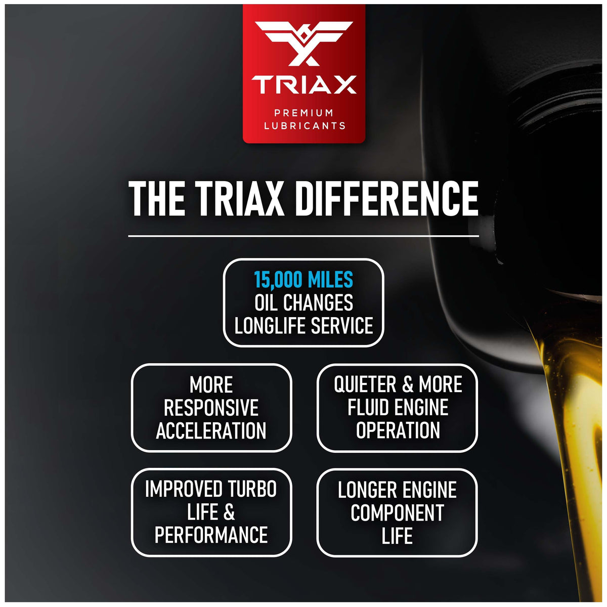 5W-40 Full Synthetic Engine Oil 1 Quart O743663