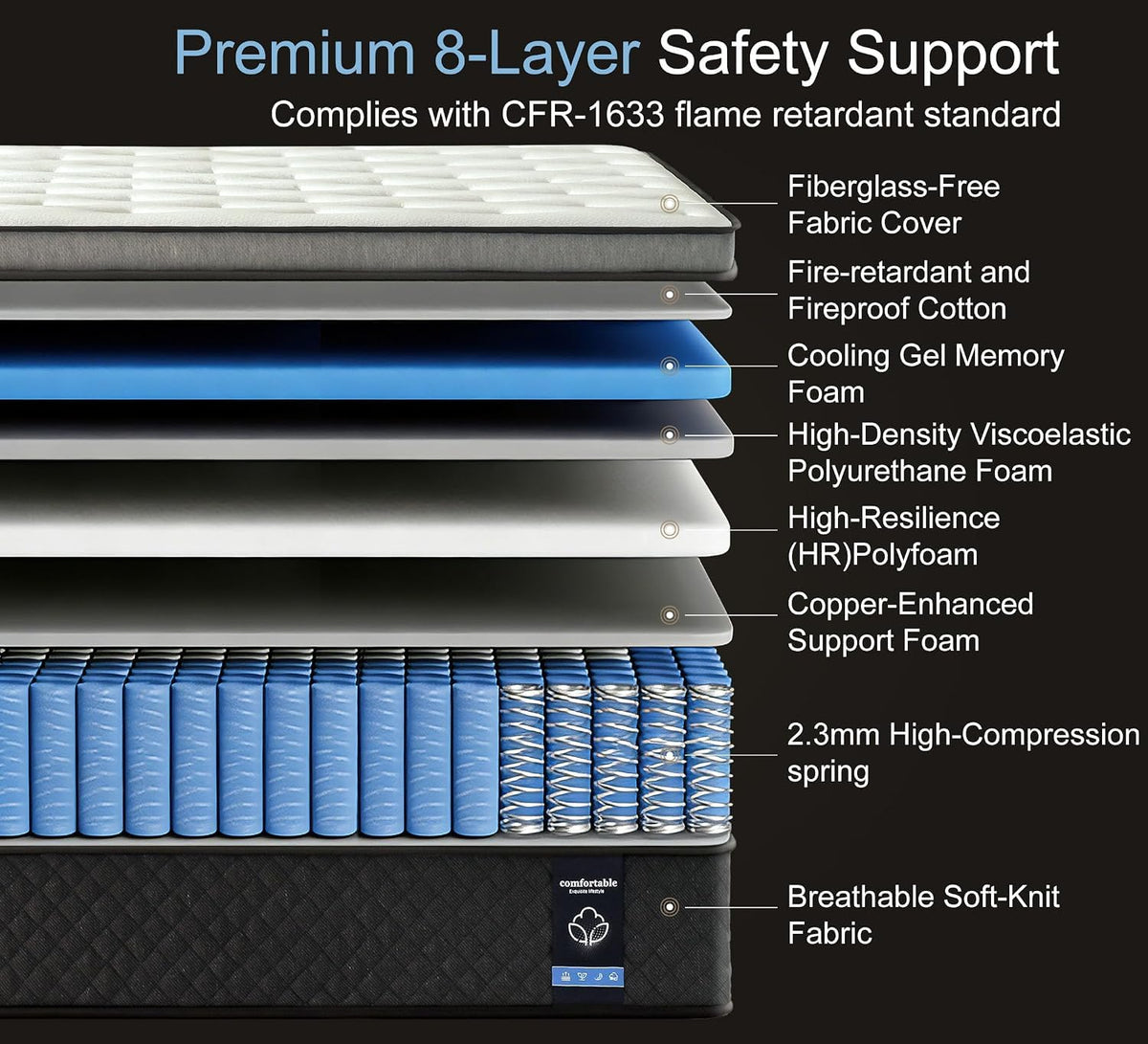 Full Size 12 Inch Hybrid Gel Memory Foam Mattress E979