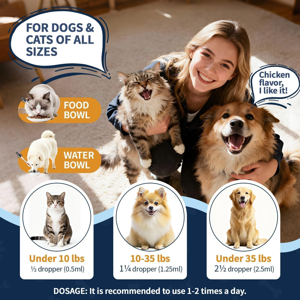 Flea and Tick Prevention for Cats and Dogs Drops T4185