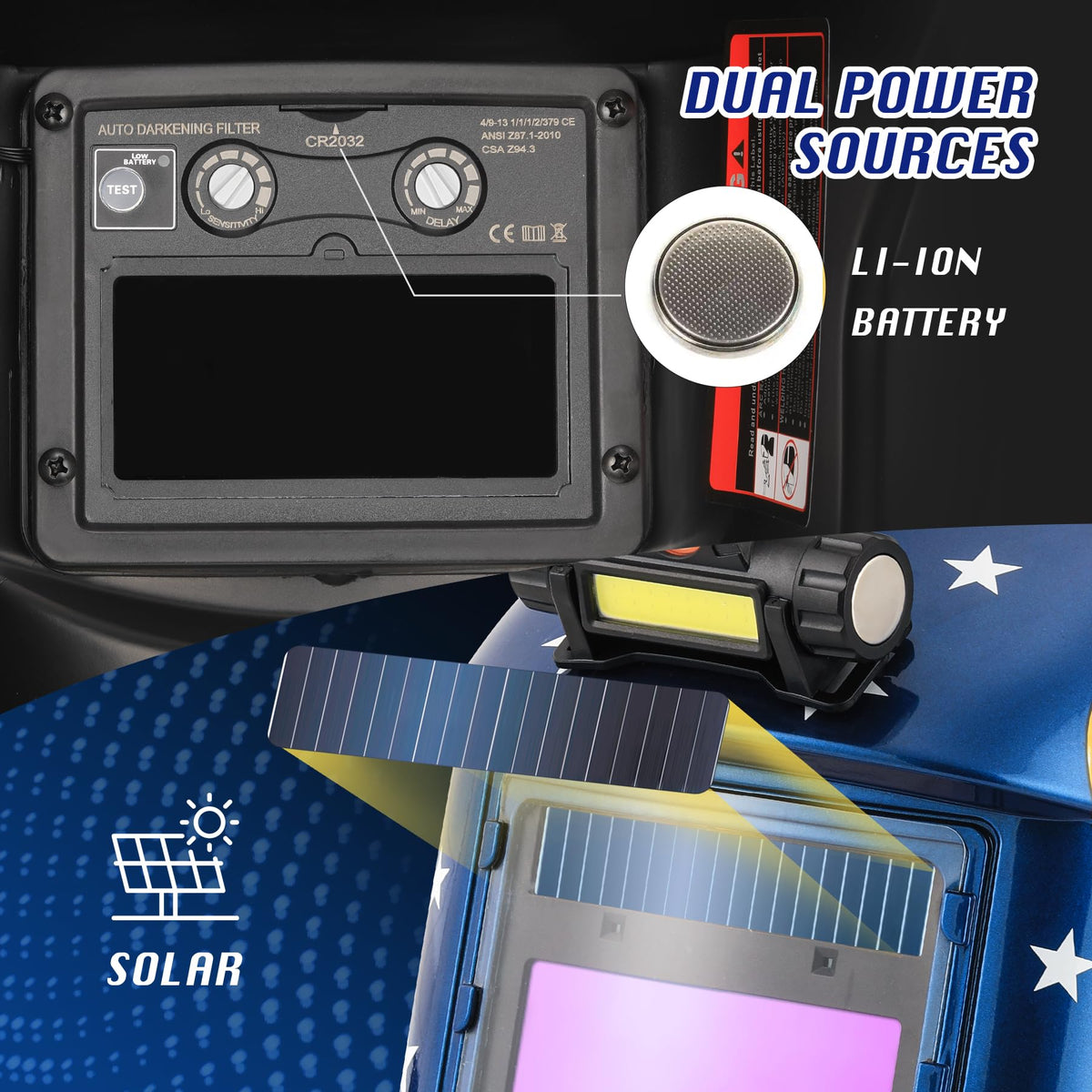 Auto Darkening Welding Helmet with LED Light Z63971