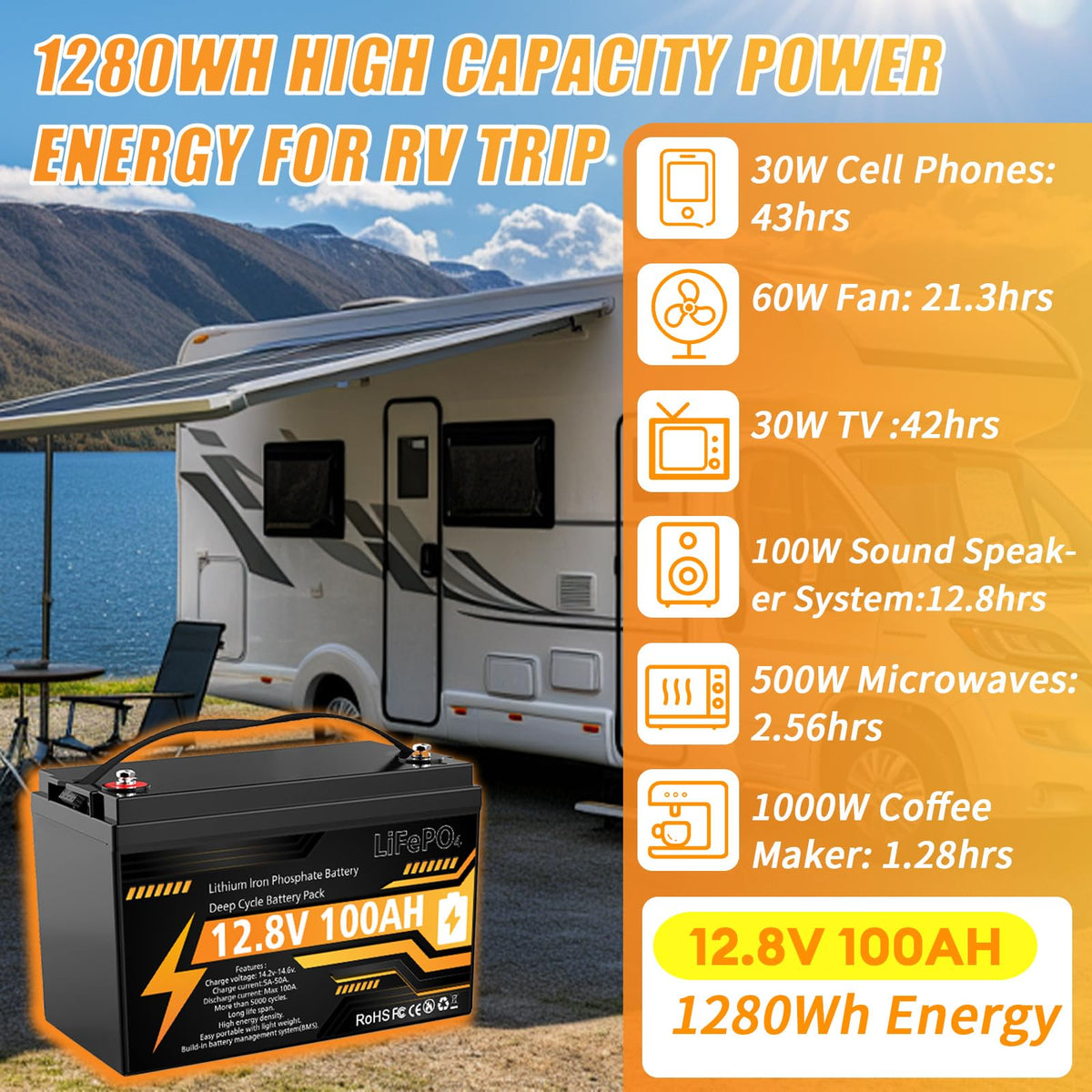 12V 100Ah LiFePO4 Deep Cycle Battery Z21353
