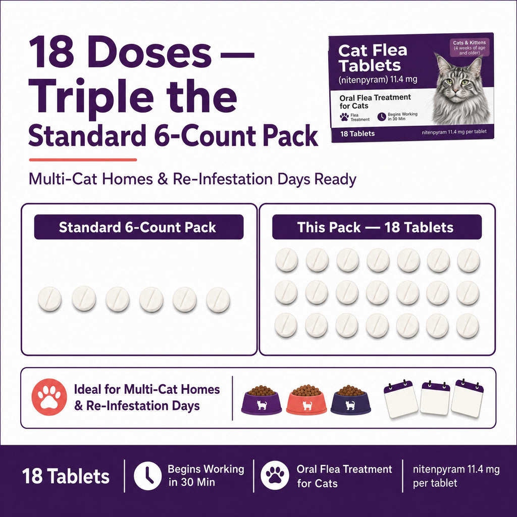 Flea Treatment Tablets 11.4 mg 18 Count C594403
