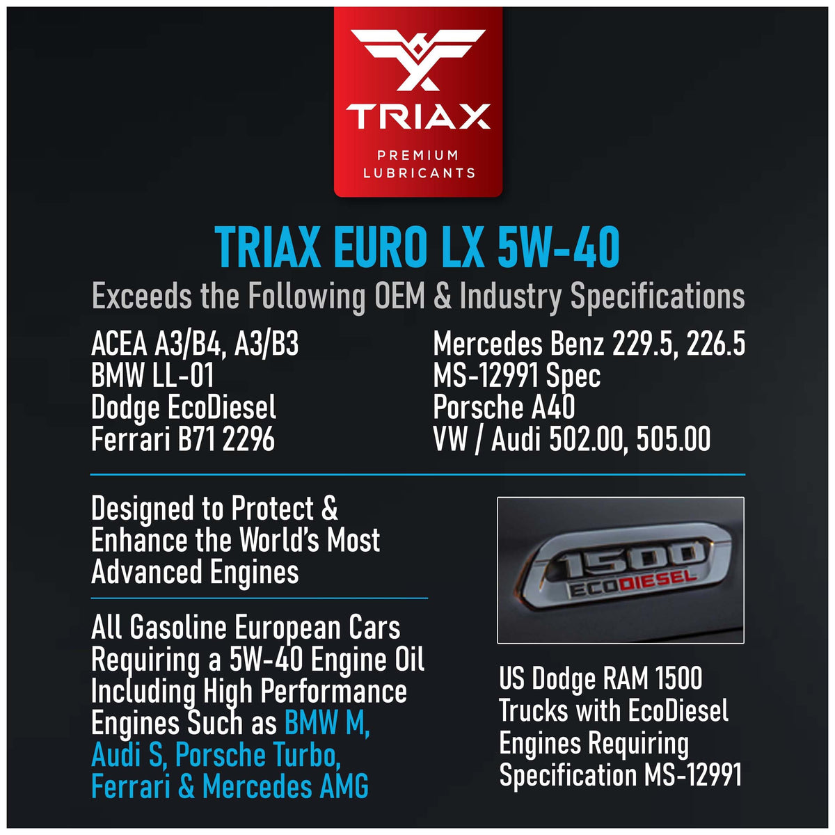 5W-40 Full Synthetic Engine Oil 1 Quart O743663