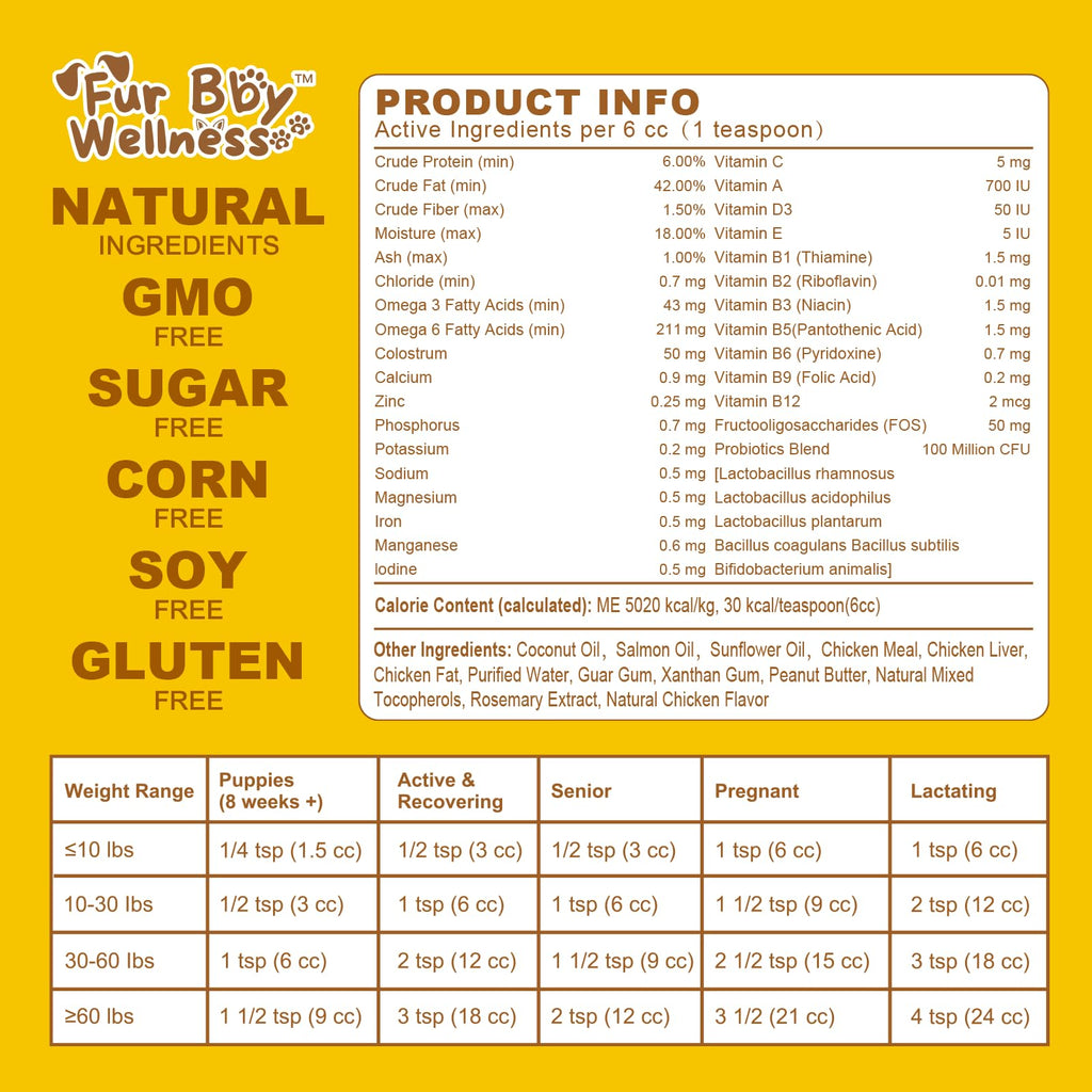 High-Calorie Dog Weight Gainer Gel with Salmon Oil, Probiotics, Vitamins & Electrolytes F100418