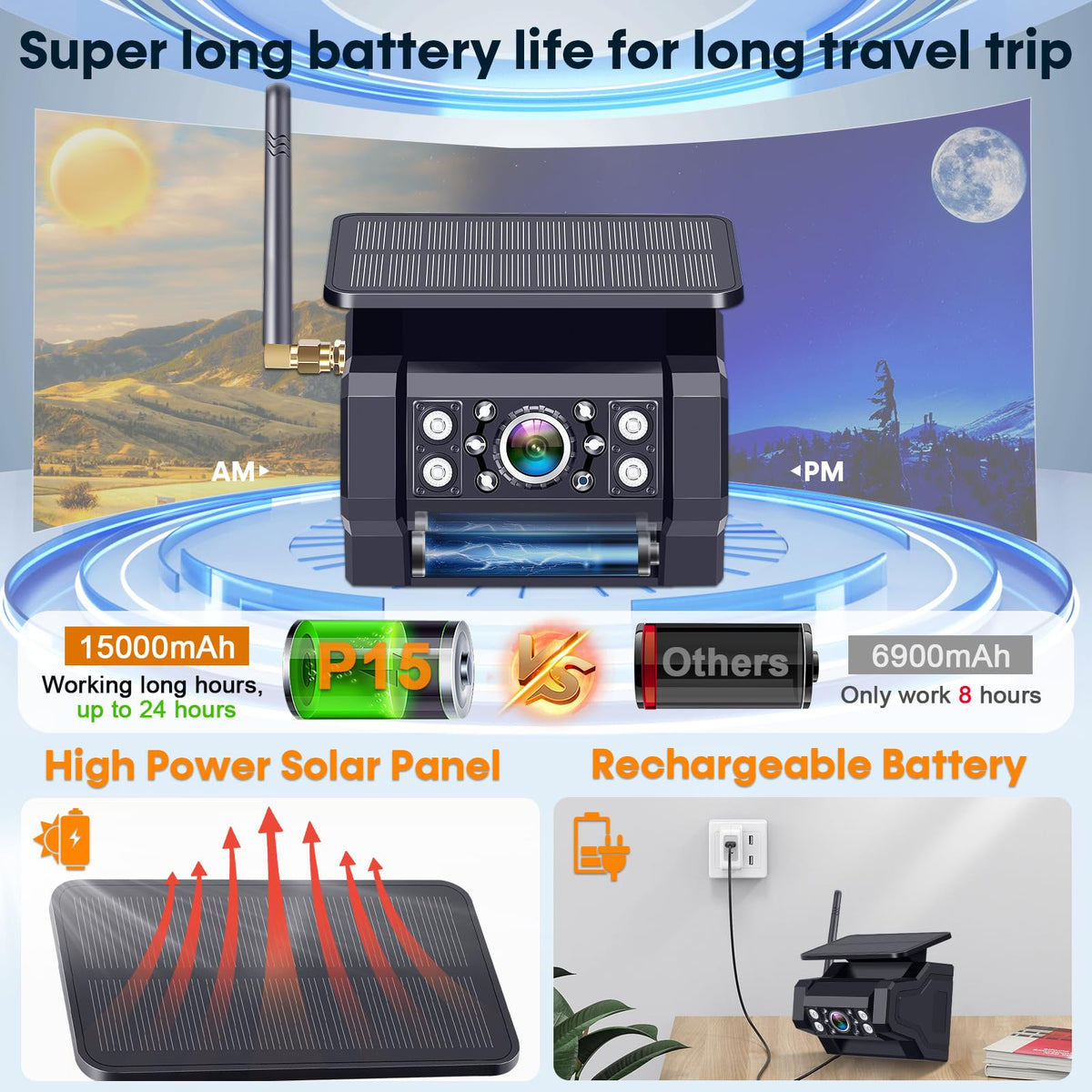 1080P HD Wireless Backup Camera D12911