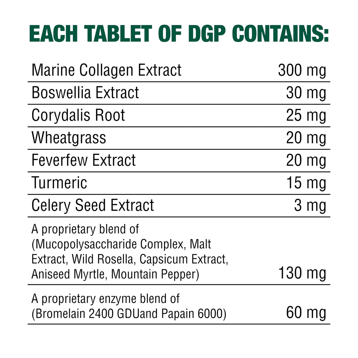 Dog Joint Supplement 60 Chewable Tablets Q26432