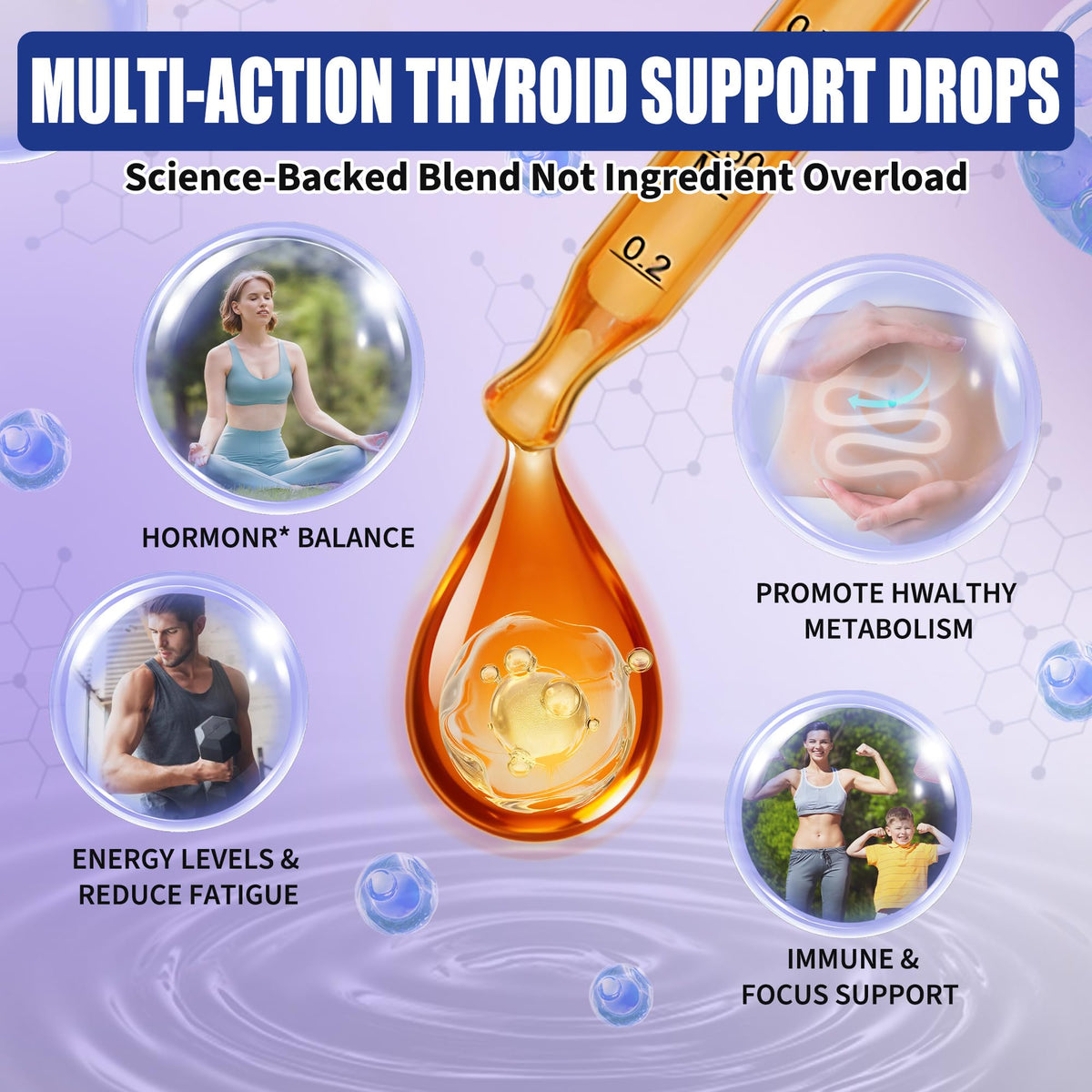 Liquid Thyroid Support Supplement with Selenium Zinc Iodine 2 Fl. Oz I88422