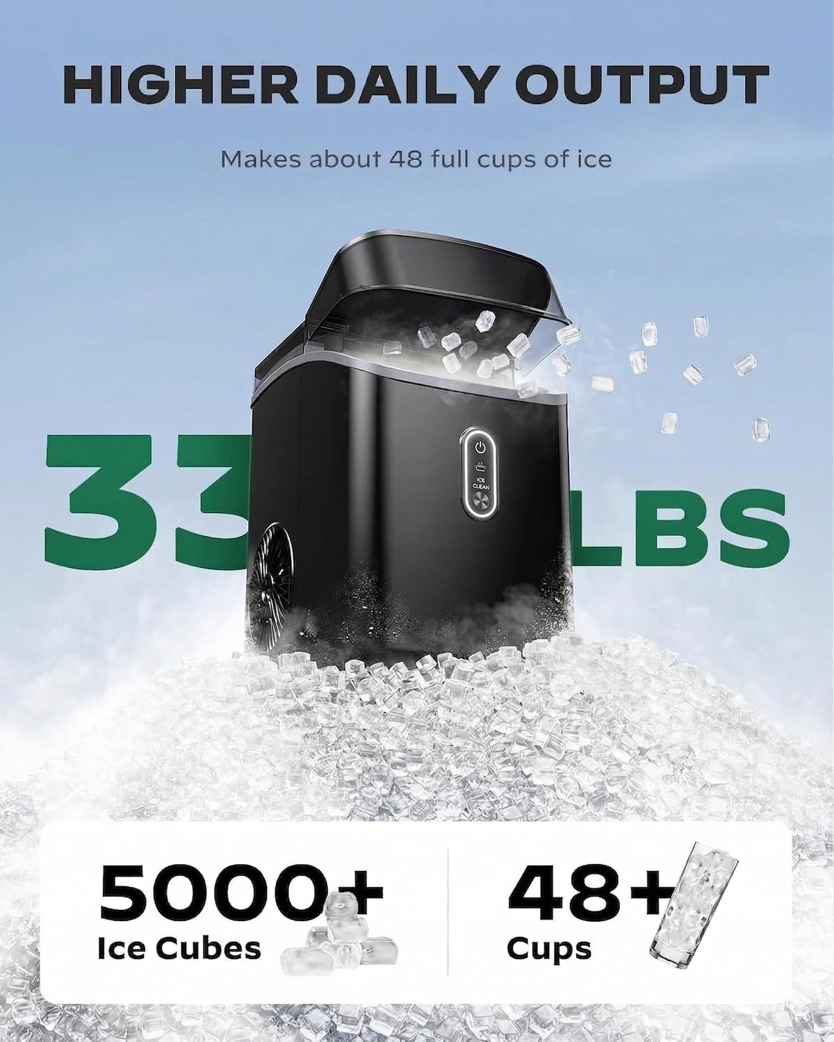 Nugget Pebble Ice Maker Countertop with Self-Cleaning R5431