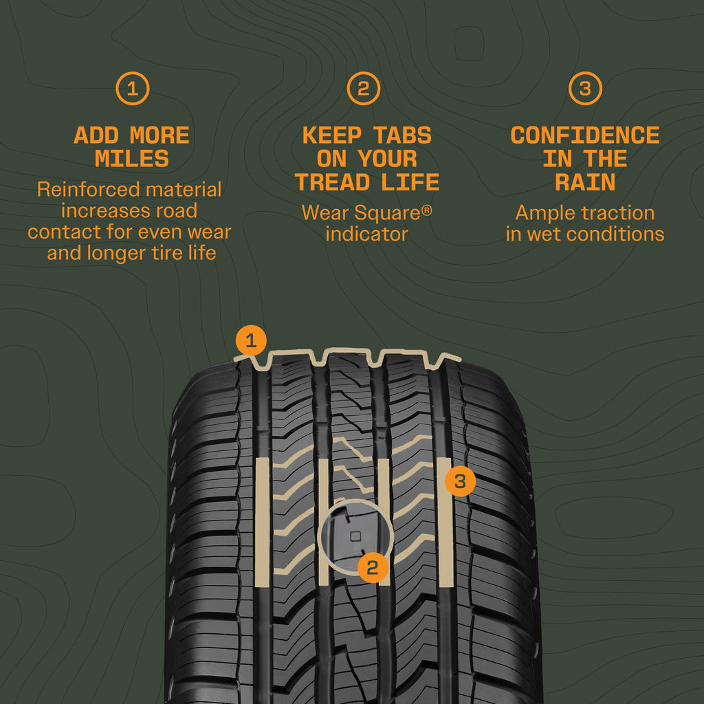 All-Season 225/60R17 99H Tire K81583
