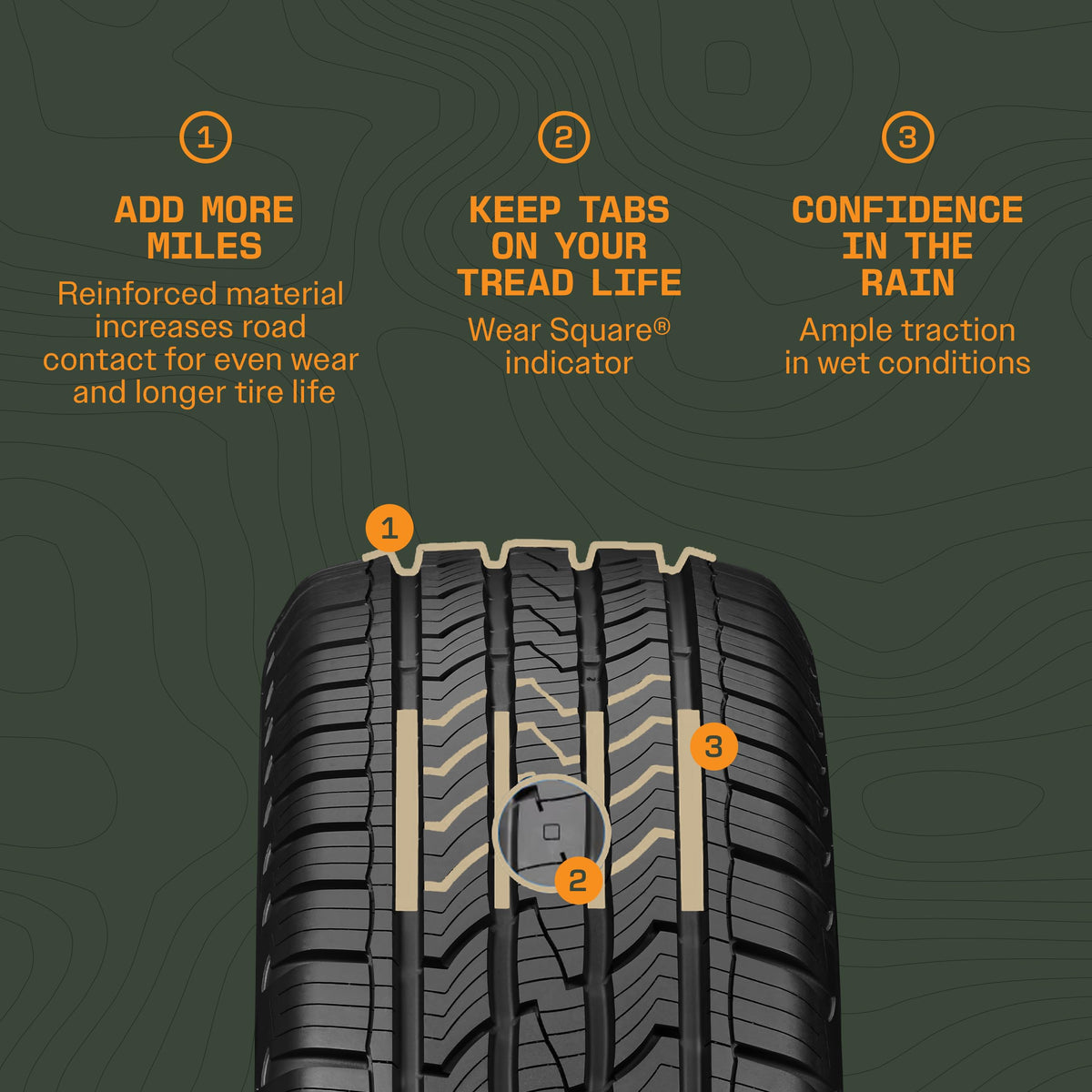 All-Season 225/60R17 99H Tire K81583