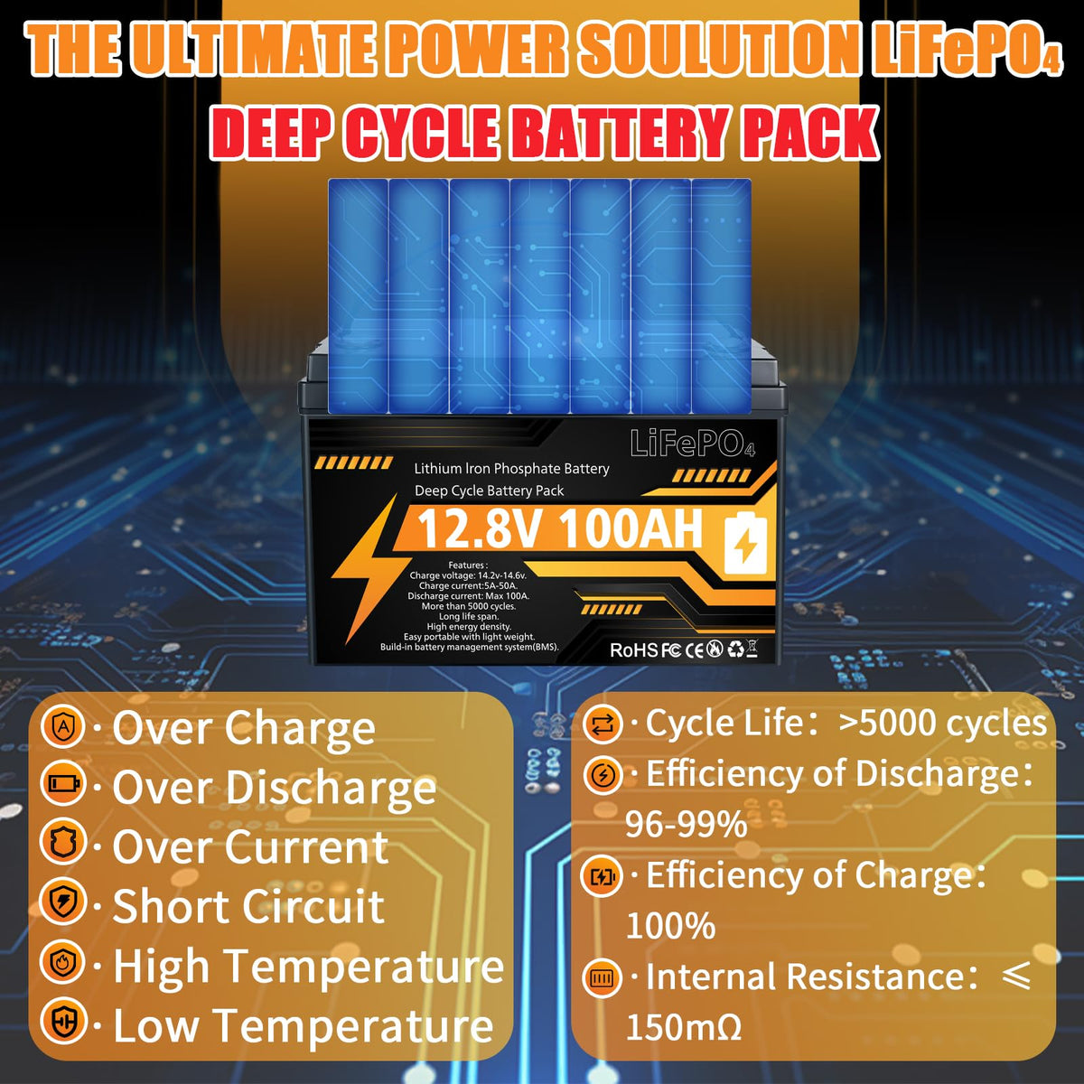 12V 100Ah LiFePO4 Deep Cycle Battery Z21353