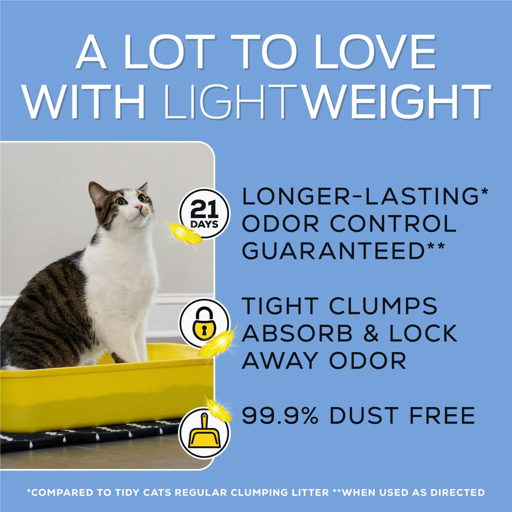 Low Dust Clumping Unscented Cat Litter 17 lb H511