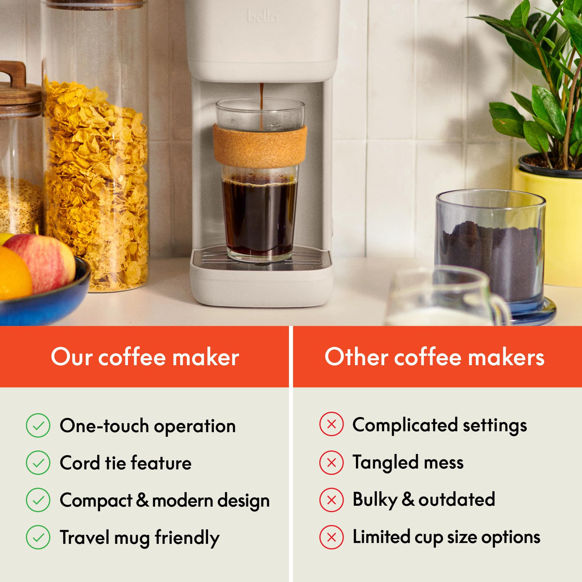 Single Serve Coffee Maker, K Cup & Coffee Ground Compatible C6041