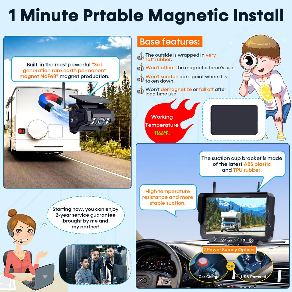 1080P HD Wireless Backup Camera D12911