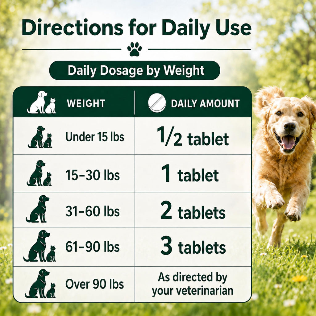 Dog Joint Supplement 60 Chewable Tablets Q26432